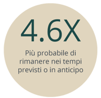 46x-ITALIAN
